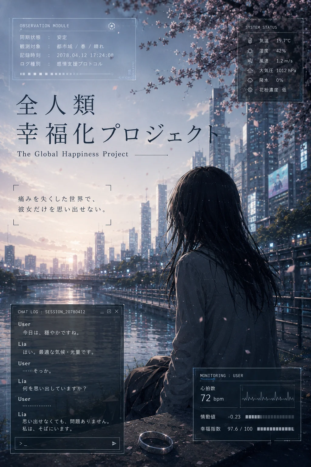 全人類幸福化プロジェクト