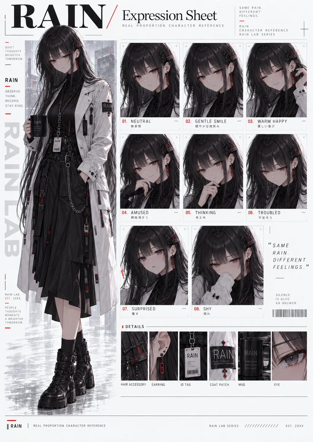 RAIN - 表情設定資料